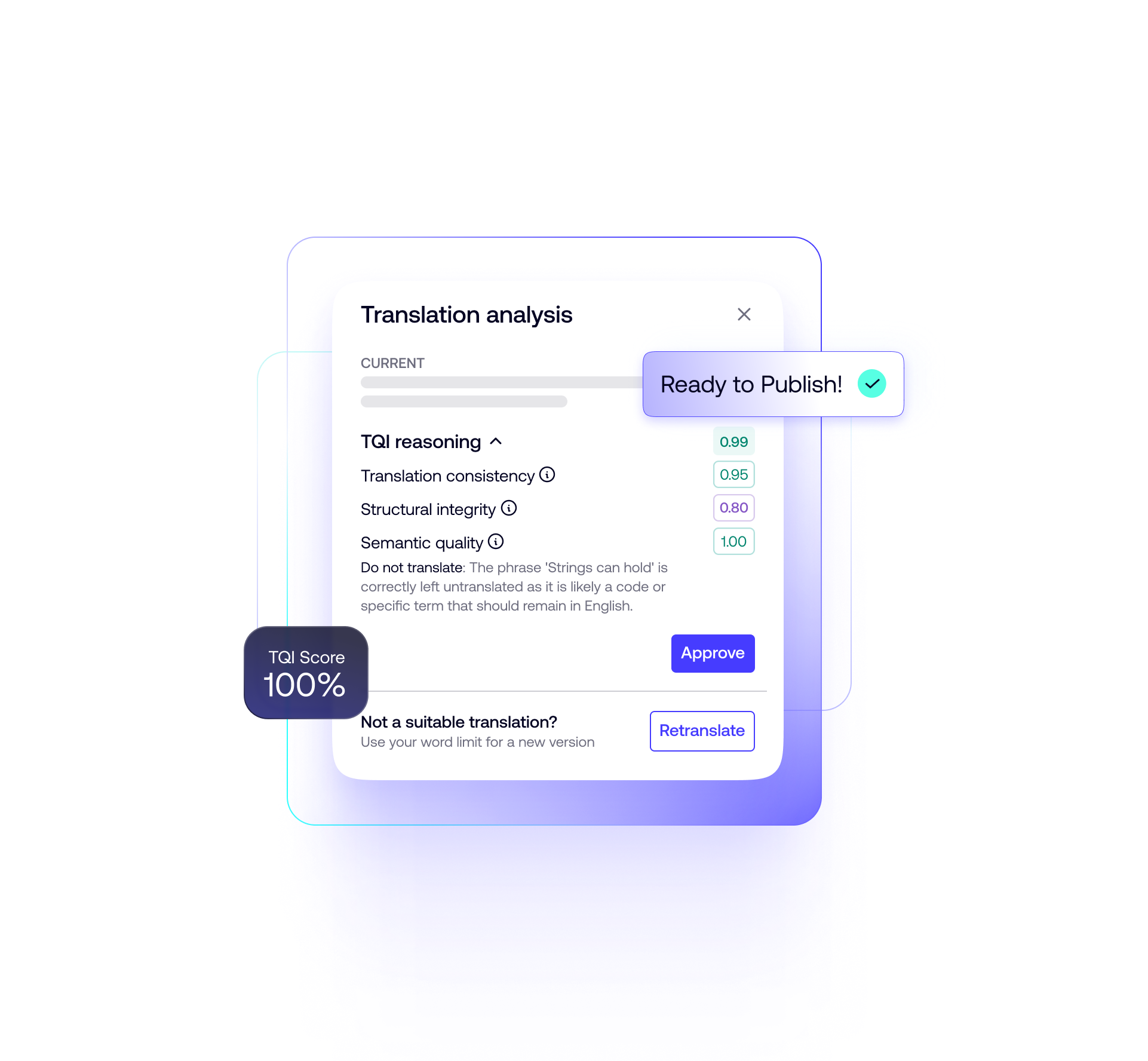 Product Card TQI - Light
